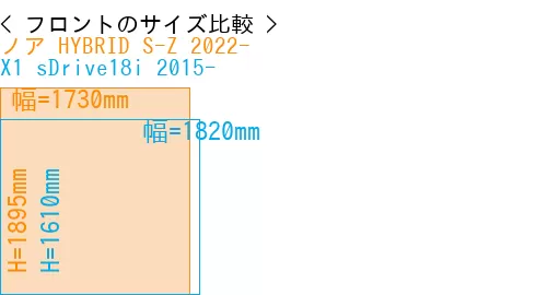 #ノア HYBRID S-Z 2022- + X1 sDrive18i 2015-